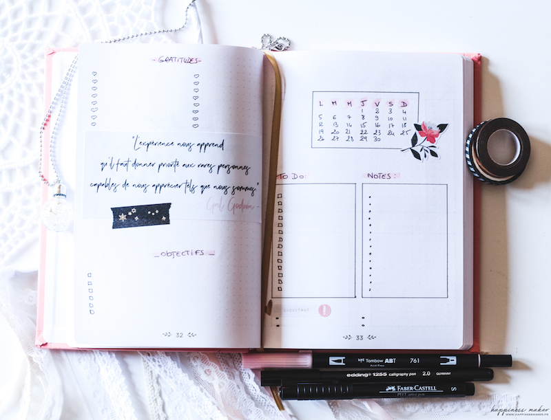 bullet journal idee page monthly
